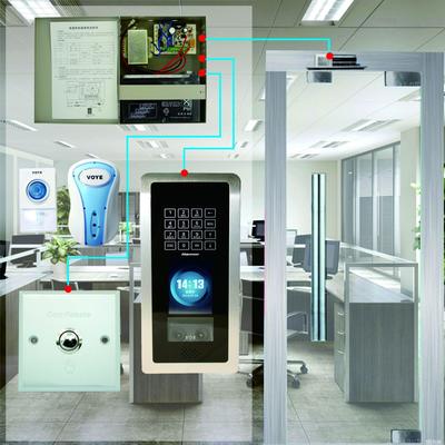 選擇門禁系統(tǒng)過(guò)程中常見(jiàn)問(wèn)題有哪些?--產(chǎn)業(yè)速遞