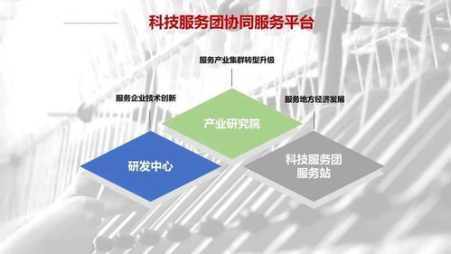 在行動 科創(chuàng)中國 高技術(shù)紡織纖維科技服務(wù)團(tuán)優(yōu)秀案例